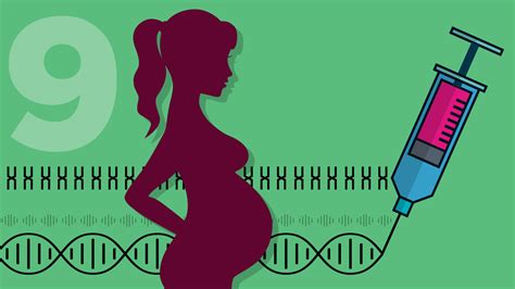 15 For 15 Noninvasive Prenatal Genetic Testing Nhgri