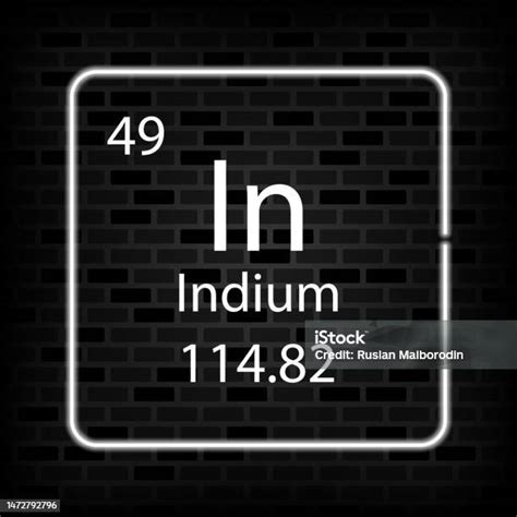 Simbol Neon Indium Unsur Kimia Dari Tabel Periodik Ilustrasi Vektor