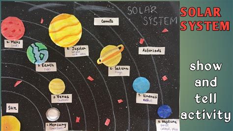 Show And Tell Activity Solar System Grade 1 Project About Solar