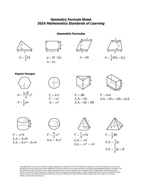 Geometry Mathematics Formula Chart