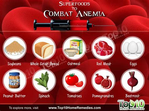 Top 10 Superfoods To Combat Anemia Page 2 Of 2 Top 10 Home Remedies