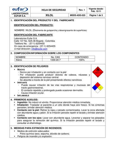 Hoja De Datos Sobre La Seguridad Del Material Sherwin Vrogue Co