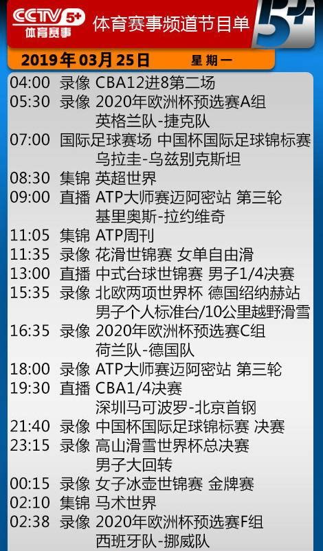 今日央視節目單 Cctv5直播國足cba廣東vs蘇州 5轉深圳pk首鋼 每日頭條