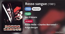 Rosso sangue (film, 1981) - FilmVandaag.nl