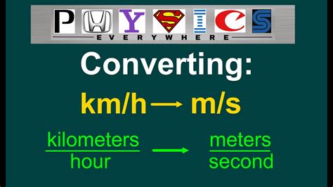 Easy Conversion Of Km H To M S 2019 Youtube