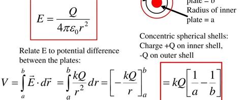 The Importance Of Capacitance Formula In Engineering Applications Raypcb
