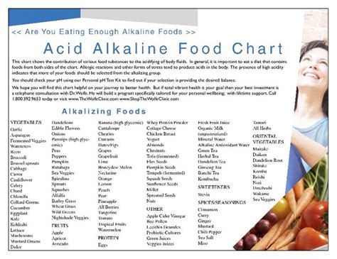 Alkaline breakfast recipes…a common stumbling block for beginners… but, in this guide today, i am. Pin on my health book: my diet