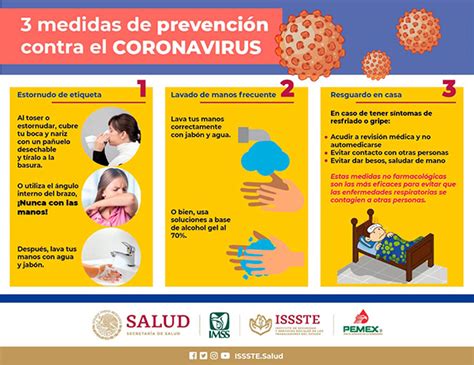 Medidas De Prevenci N Contra El Coronavirus