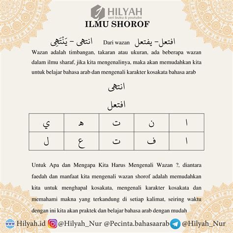 Love Arabic Quotes, Belajar Bahasa Arab Praktek Nahwu Shorof - Hilyah, Belajar Bahasa Arab Online