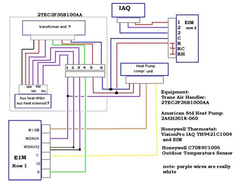 Heat pump with auxiliary heat thermostat wiring. No Aux Heat With American Std HP/Trane AH And Honeywell IAQ FREEZING!!!! - HVAC - DIY Chatroom ...