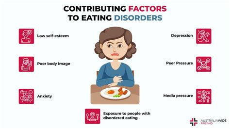 why everyone should learn mental health first aid for eating disorders