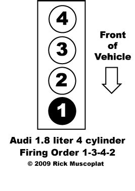Firing order of a multi cylinder engine is the power delivering sequence of each cylinder which is set by the designer such that the. Audi Firing Order - 1.8L 4 cylinder Ricks Free Auto Repair ...