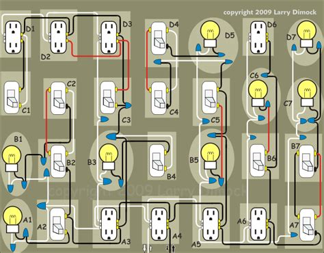 Basic Circuit Diagram Of A House Wiring System Style Guru Fashion