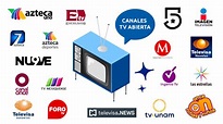 Todos los canales de TV Abierta de México: Acceso directos EN VIVO