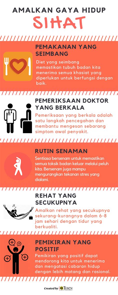 6 Tips Gaya Hidup Sihat - Tips Gaya Hidup Sihat - sukesihatkah - We did not find