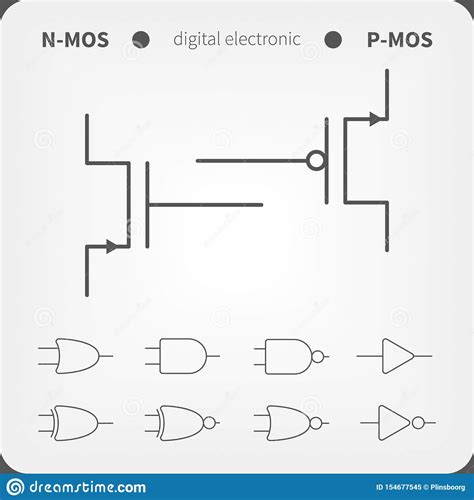 Cmos Transistor Symbol
