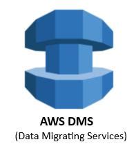 What Is Aws Dms Tutorials Link