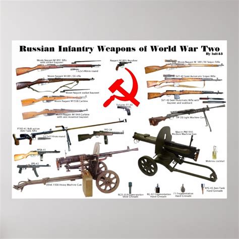 Russian Infantry Weapons Of Ww2 Poster