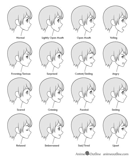 Aggregate Anime Face Side View Latest In Coedo Com Vn