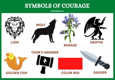 Symbols Of Courage And Resilience A List Symbol Sage