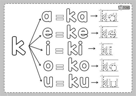 Ficha Ka Ke Ki Ko Ku Abc Fichas