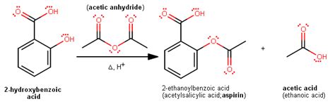 Why Is Acetic Anhydride Used In Aspirin Synthesis Socratic