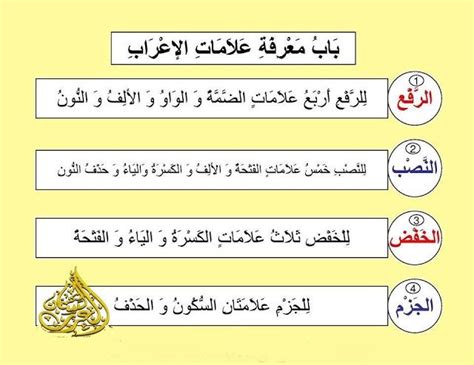 ادوات الجزم والنصب ايميجز