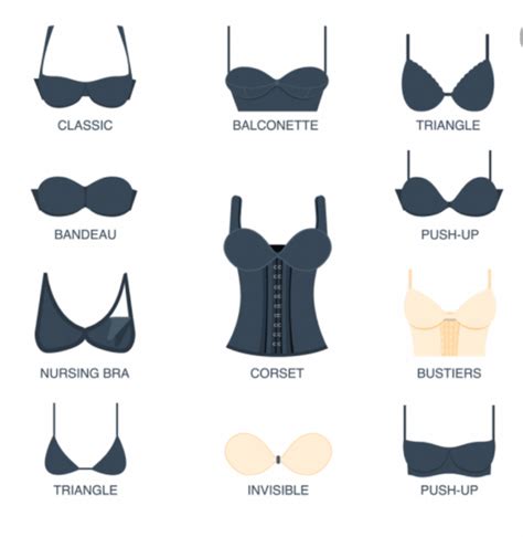 5 Ways To Find The Right Bra Size Add Space To You Life