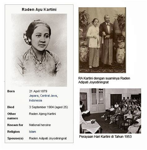 Biografi Singkat Raden Ajeng Kartini Ba Cerita Berita Informasi