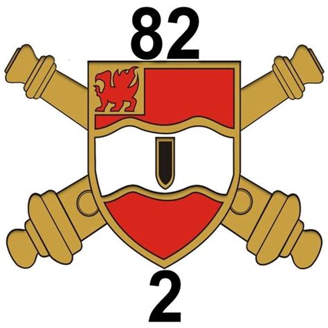 2nd Battalion 82nd Field Artillery Regiment