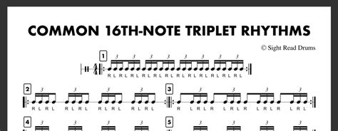 Common 16th Note Triplet Rhythms With Sticking For Drums