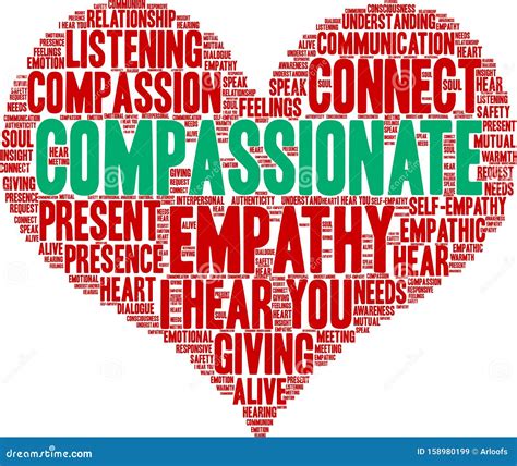 Compassionate Word Cloud Stock Vector Illustration Of Giving 158980199