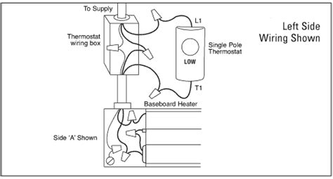 Baseboard heaters may only be surface mounted on plaster, wood or concrete walls and oriented all heaters have provisions for connection to either end of the heater. Honeywell Baseboard Thermostat Wiring Diagram