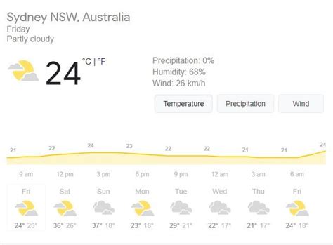 The second australia vs india odi match will be played at the sydney cricket ground in sydney. AUS vs IND 1st ODI Fantasy Tips, Australia vs India ODI ...