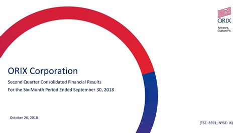 Orix Corporation 2019 Q2 Results Earnings Call Slides Nyseix