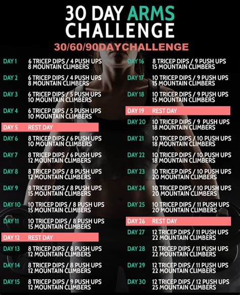 These exercises target the individual muscles of the arms to give them a good definition and shape. 30 Day Arm Challenge - 306090 D