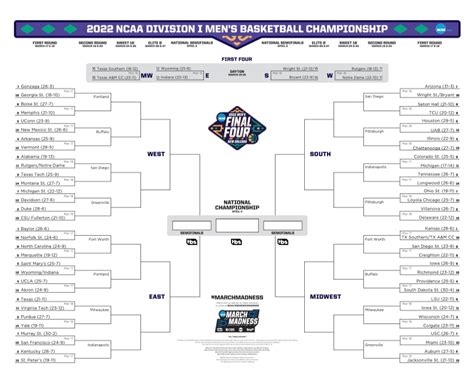 Printable March Madness Bracket Fillable Ncaa D1 Basketball Tournament
