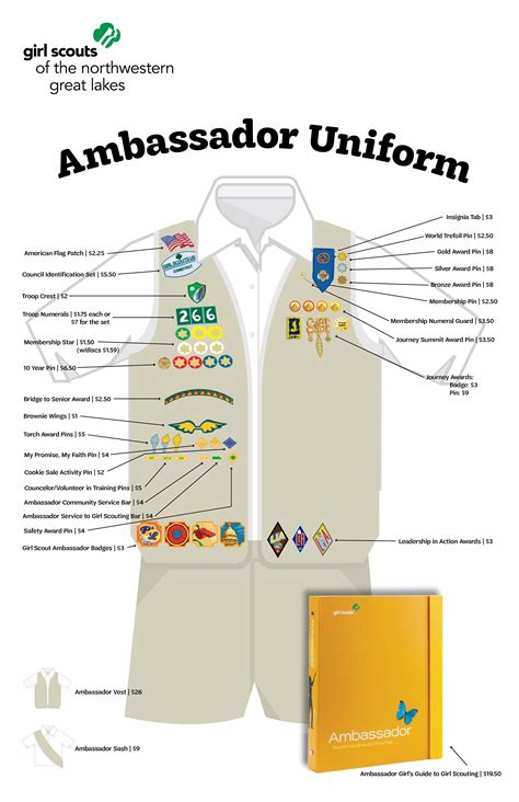 Amabssador Uniform Guide Gsnwgl Price Sheet Girl Scout Uniform