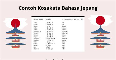 Contoh Kosa Kata Bahasa Jepang Untuk Penggunaan Sehari Hari Kongbu