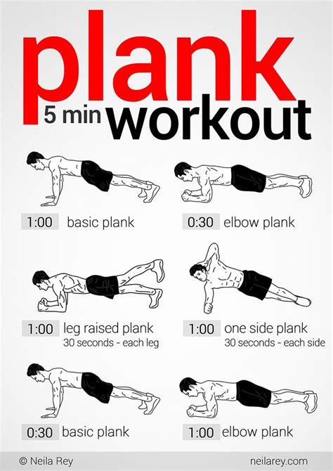 8 Ways Doing Planks Daily Transform Your Body Lifehack Plank