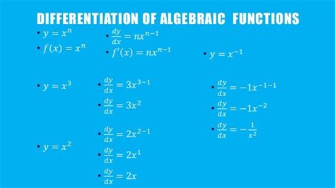 Differentiation Of Algebraic Functions Ii Classnotesng