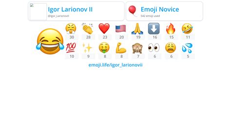 Igorlarionovii Emojilife