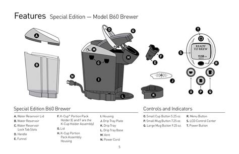 Complete Guide Keurig K Compact Parts Diagram And Replacement Instructions