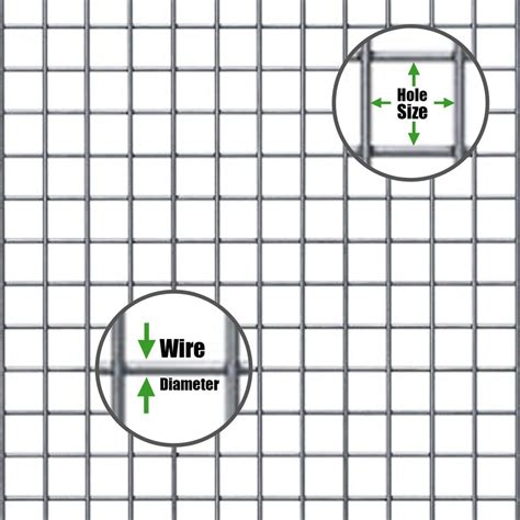 Welded Wire Mesh Wire Diameter Before After Pvc Coating Mm Hot Sex Picture