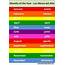 School Worksheets Colorful Poster For Your Classroom Displaying The 