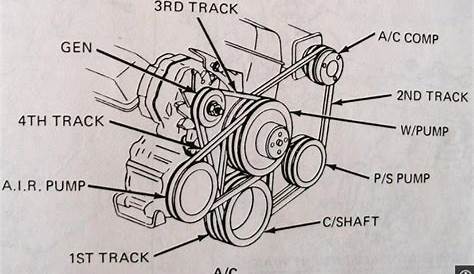 I have GMC G3500 motorhome 5.7ltr v8 and cant seem to find belt diagram