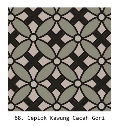 Batik Ceplok Kawung Cacah Gori By Zenoshiki On Deviantart