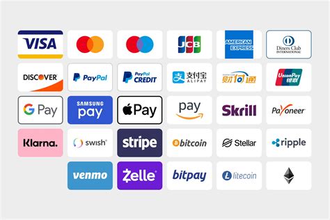 Modern Payment Method Icons Custom Designed Icons Creative Market