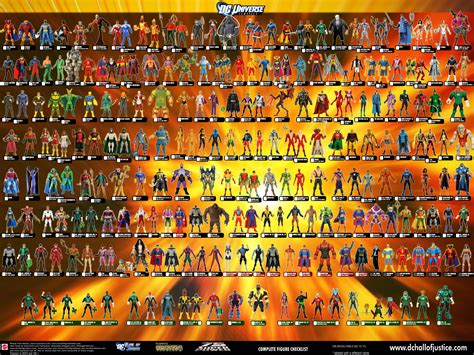 I Had No Idea There Were This Many Dc Universe Classics Figures Out