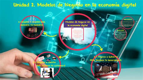 Unidad 2 Modelos De Negocio En La Economía Digital By Laura Castillo On Prezi